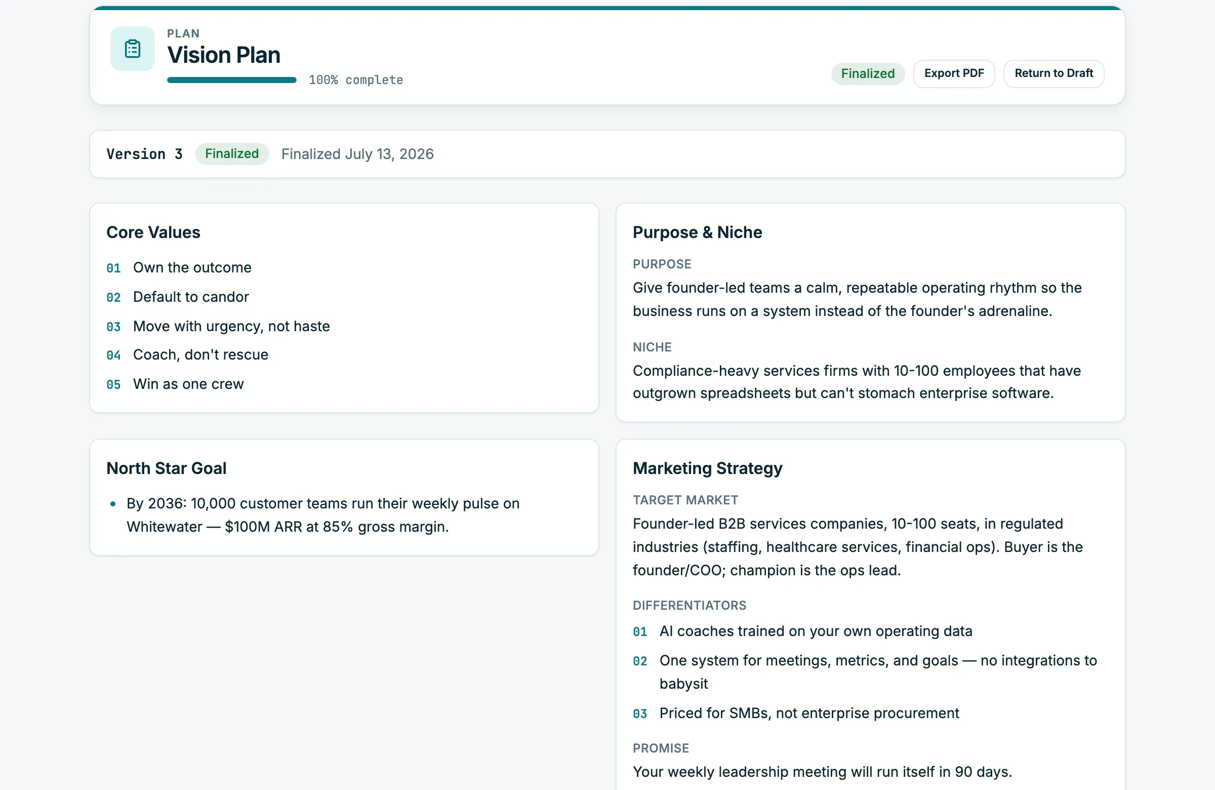 Vision Plan in Whitewater OS: core values, purpose and niche, North Star goal, and marketing strategy on one finalized plan